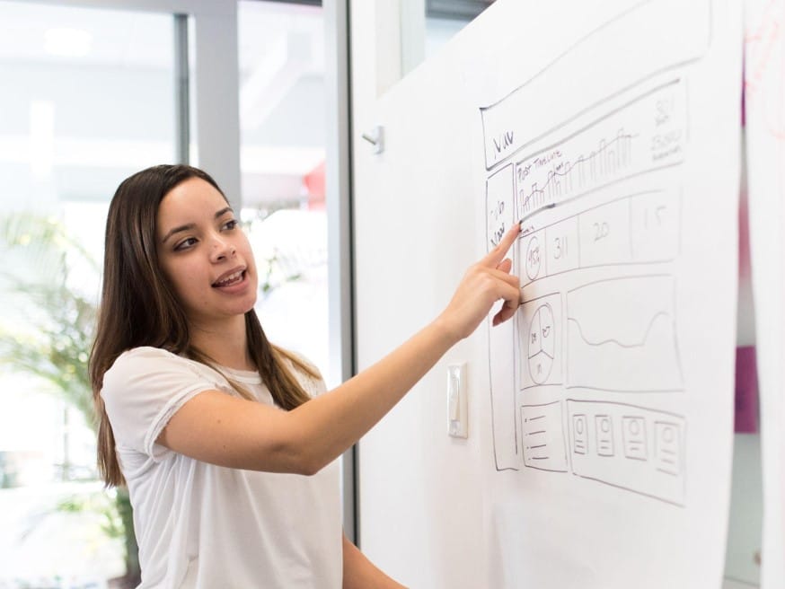 women explaining chart